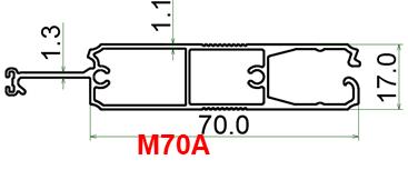 Mặt Cắt Nan Austdoor M70A